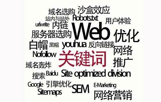 昭通市网站建设,昭通市外贸网站制作,昭通市外贸网站建设,昭通市网络公司,SEO优化之如何提升关键词排名？